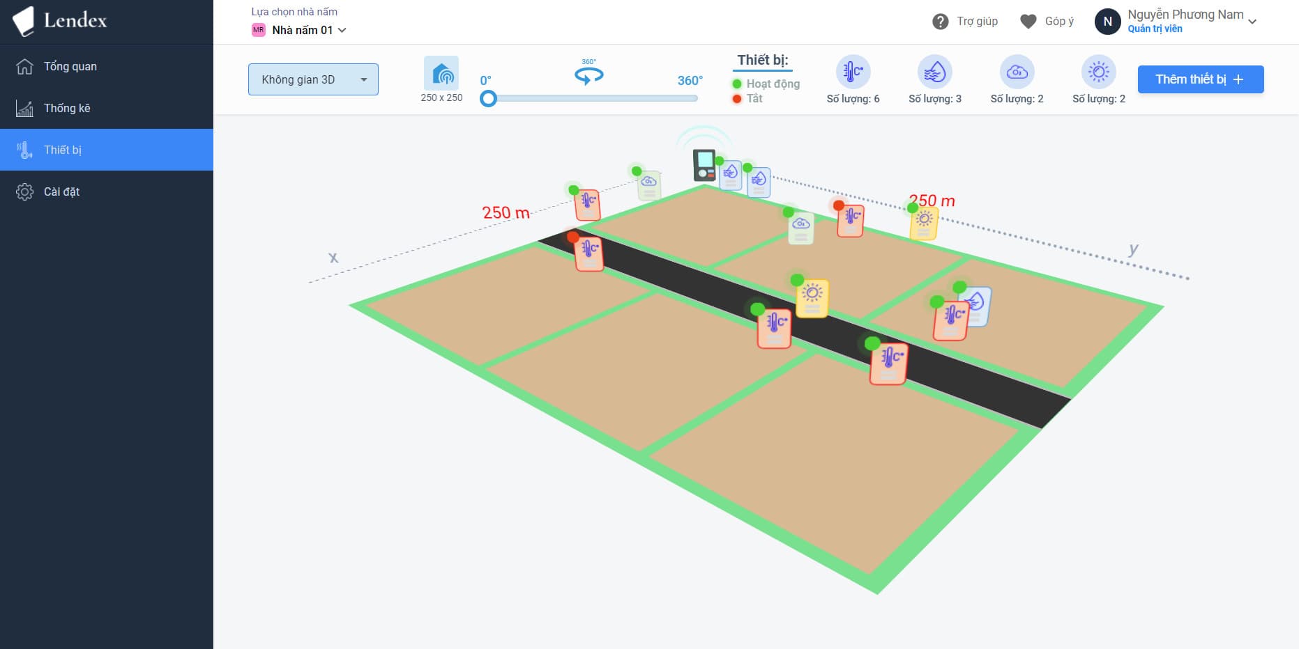 Smart IoT Mushroom Farm