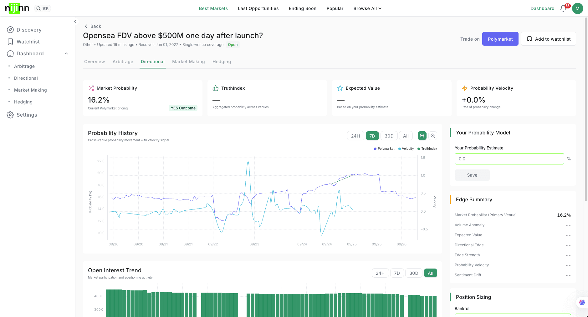 Nijinn - Intelligence cho prediction markets